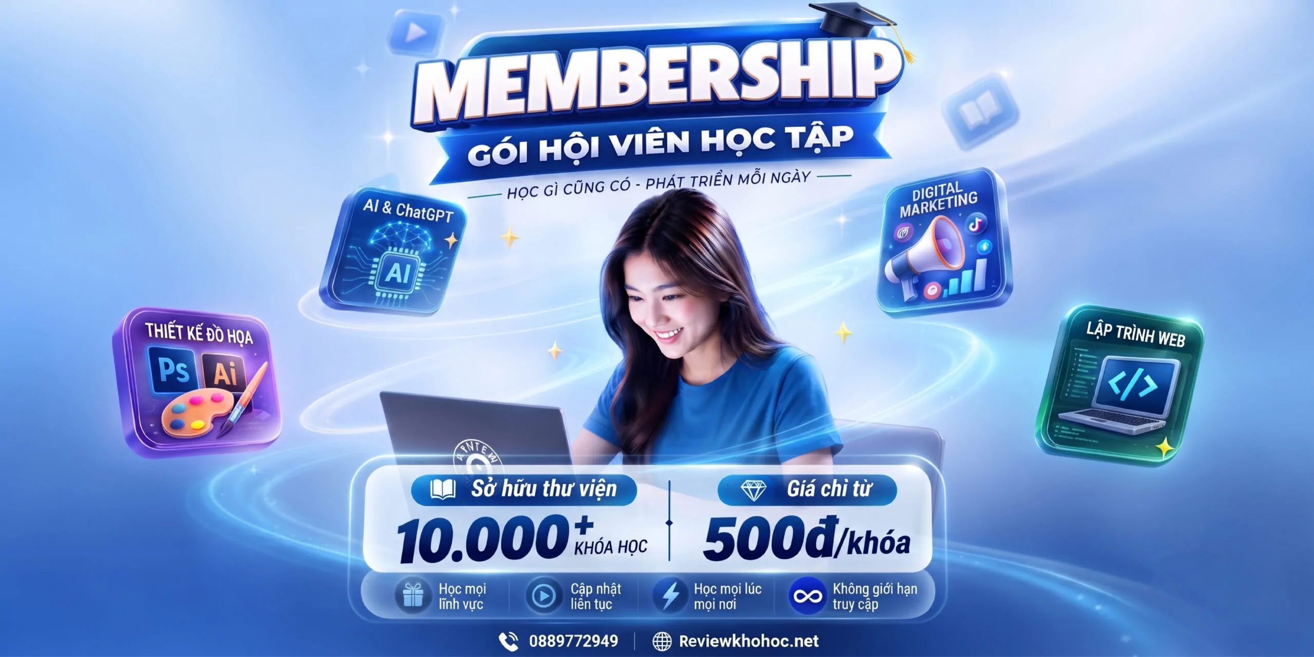 Reviewkhoahoc. Net - chia sẻ nhiều khóa học miễn phí, khóa học mới, khóa học hay 1 Anh banner chu nhat membership scaled