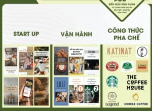 Combo tài liệu pha chế đồ uống + cẩm nang chuẩn hoá vận hành kinh doanh quán cà phê từ a-z - tới từ nauphache 6 Combo tai lieu do uong 2