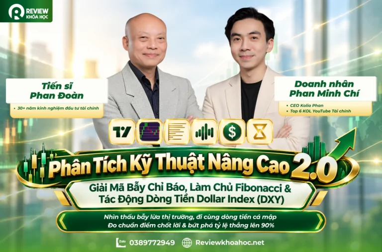 Ảnh bài viết - phân tích kỹ thuật nâng cao 2. 0_ giải mã bẫy chỉ báo, làm chủ fibonacci & tác động dòng tiền dollar index (dxy) -tiến sĩ phan đoàn &